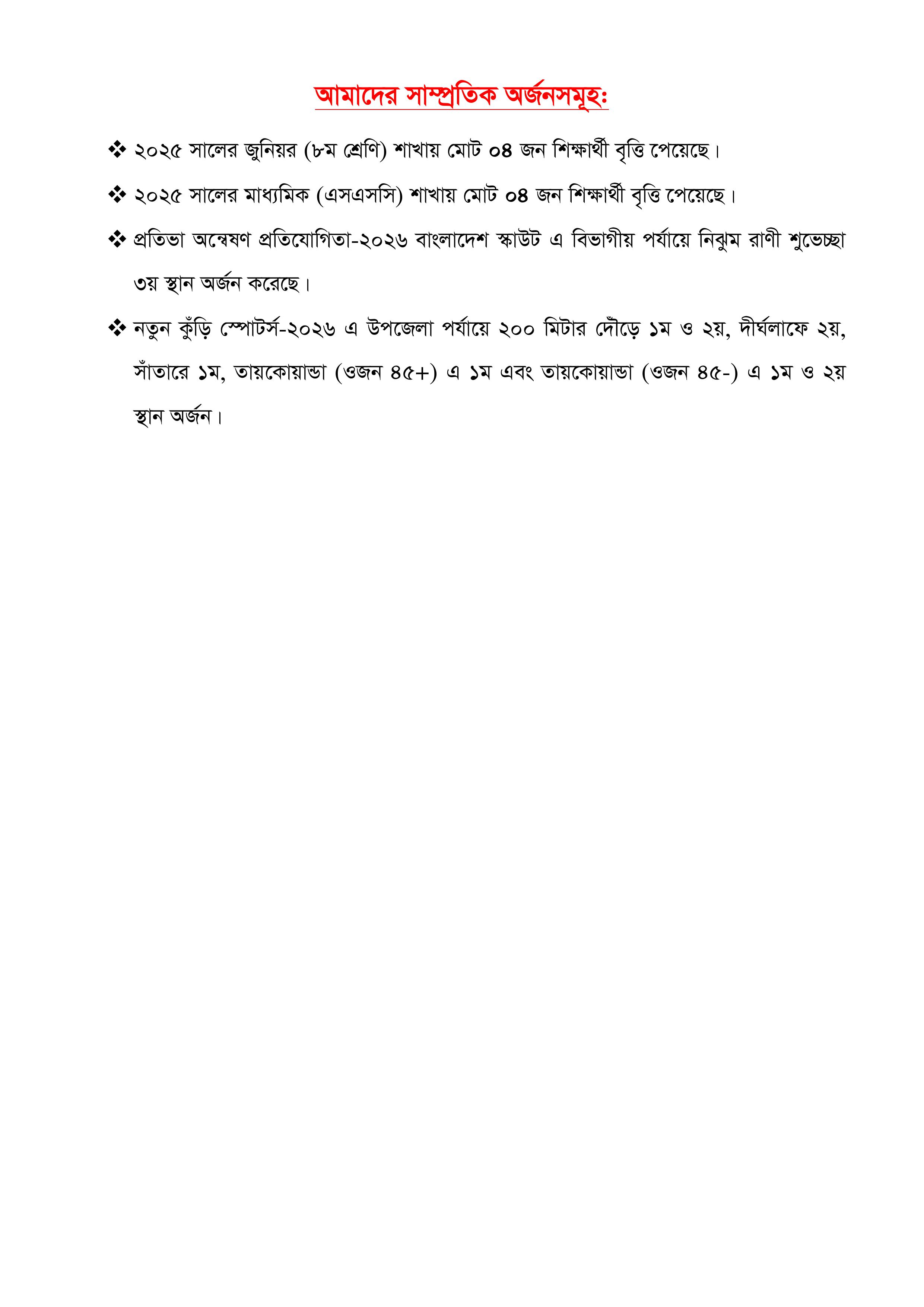 co_curricular_achievement